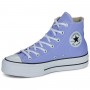 Sneakers Convers Donna A16102c Azzurra
